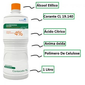 Gliconato de Clorexidina 4% Solução Degermante Antisséptico 1 Litro - aaVic Pharma