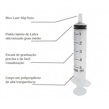 Seringa 5ml Descartável Bico Slip sem Agulha BD | VETSHOP