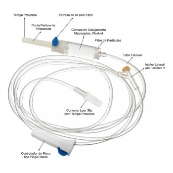 Equipo com Filtro Injetável Lateral Slip Macrogotas Medix
