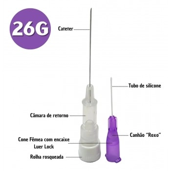 Cateter Periférico Intravenoso N°26 Lilás TKL